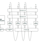 Chittron: An automatic bangla image captioning system