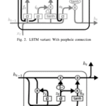 A new LSTM model by introducing biological cell state